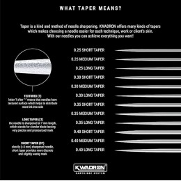 KWADRON FLAT 35/5FLLT - CARTRIDGES