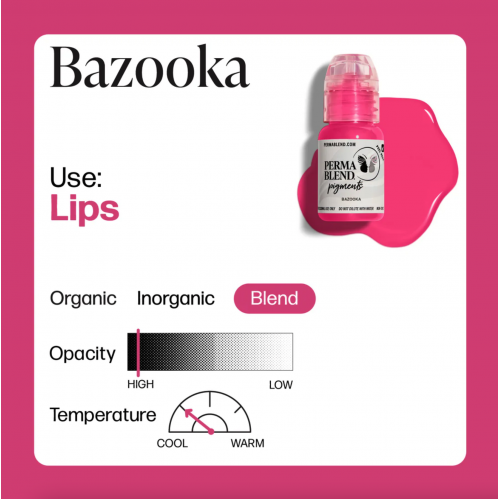 Perma Blend "Bazooka" - 15ml - FOR LIPS