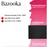 Perma Blend "Bazooka" - 15ml - FOR LIPS