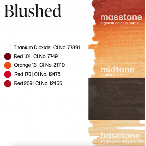Perma Blend "Blushed" - 15ml - FOR LIPS