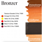 Perma Blend "Bronzer" - 15мл - CORRECTOR