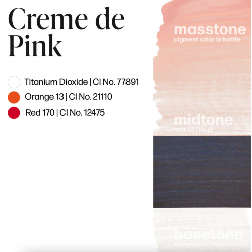Perma Blend "Creme de pink"- 15ml - FOR LIPS