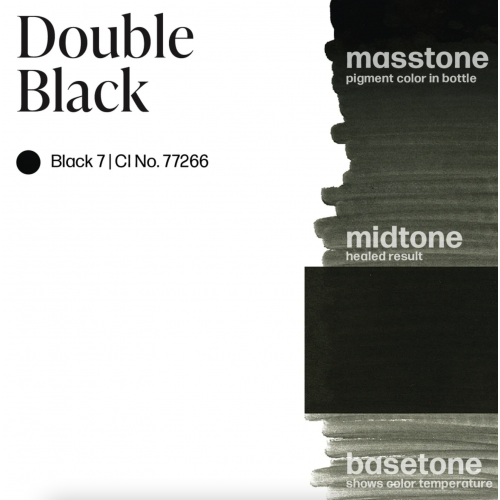 Perma Blend "Double Black"- 15ml - FOR EYELIDS