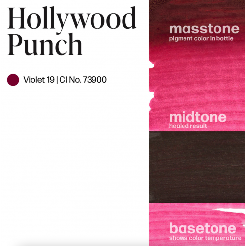 Perma Blend "Hollywood Punch"- 15ml - FOR LIPS