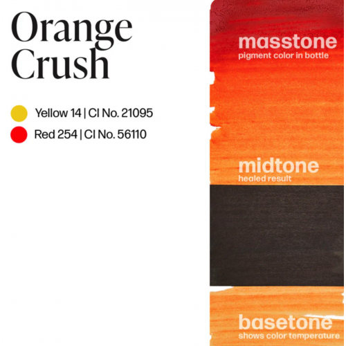 Perma Blend "Orange Crush" - 15ml - FOR LIPS