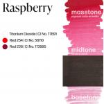 Perma Blend "Raspberry" - 15ml - FOR LIPS