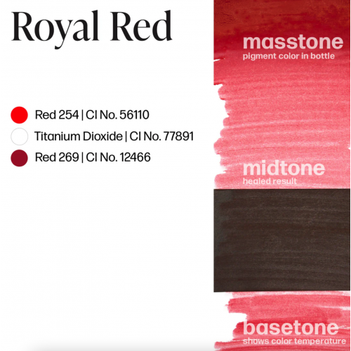 Perma Blend "Royal Red" - 15ml - FOR LIPS 