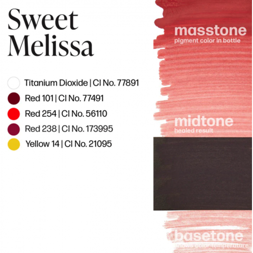 Perma Blend "Sweet Melissa" - 15ml - FOR LIPS