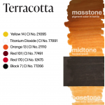 Perma Blend "Terracotta" - 15ml - FOR BROWS