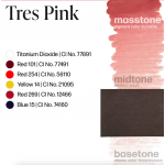 Perma Blend "Tres Pink" - 15ml - FOR LIPS