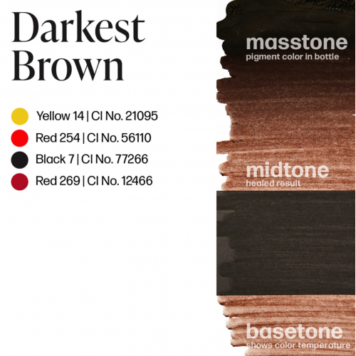 Perma blend "Darkest Brown" - 15ml - FOR BROWS
