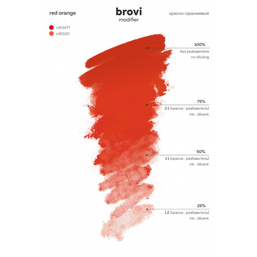 BROVI/GUBY "Red-orange" - CORRECTOR/MODIFIER